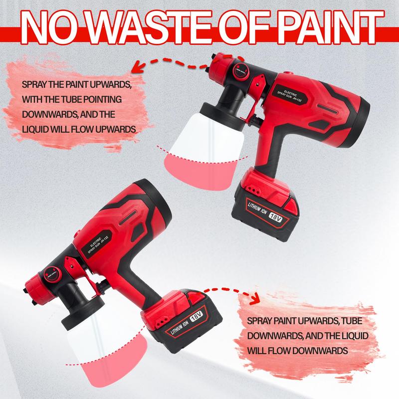 Cordless Paint Sprayer for Milwaukee M18 18V Battery,Airless Electric HVLP Spray Paint Gun Tools for House Painting/Home Interior and Exterior/Wood/Walls/Furniture/Fence/Door(No Battery) Portable Garden