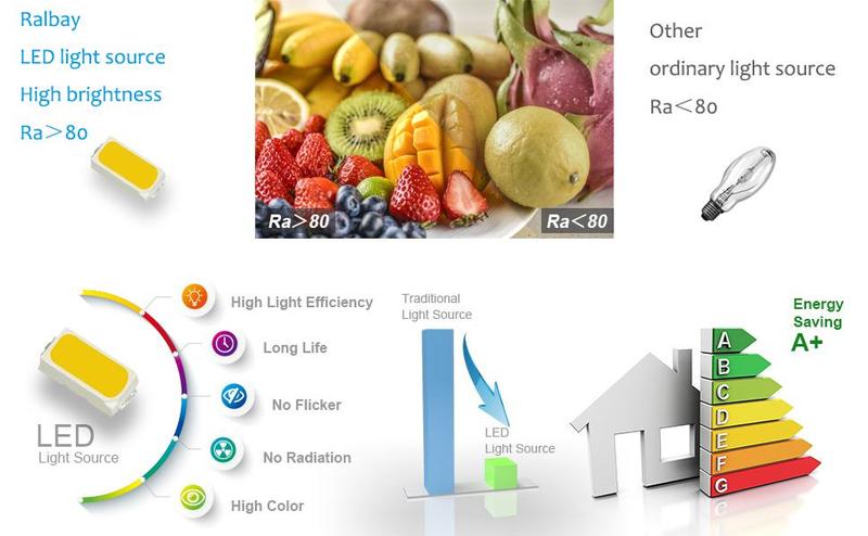 4 Lights Black Vanity Lights Dimmable Acrylic Modern LED Black Bathroom Vanity Lighting Fixtures