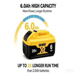 DEWALT 20V 6Ah XR Lithium Ion Replacement Battery, Rechargeable Cordless Tool Battery, Fast-Charging, Safe & Reliable Performance for DeWalt Power Tools, Cordless Tool Batteries