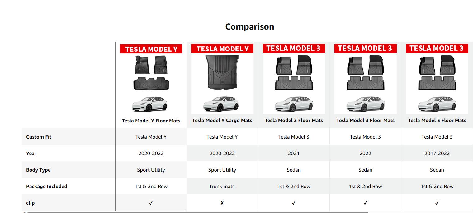 LASFIT Floor Mats for 2023 Tesla Model Y 2022 2021 2020 5 Seats, All Weather TPE Car Mats Custom Fit Floor Liners, Front and Rear 2 Rows Set