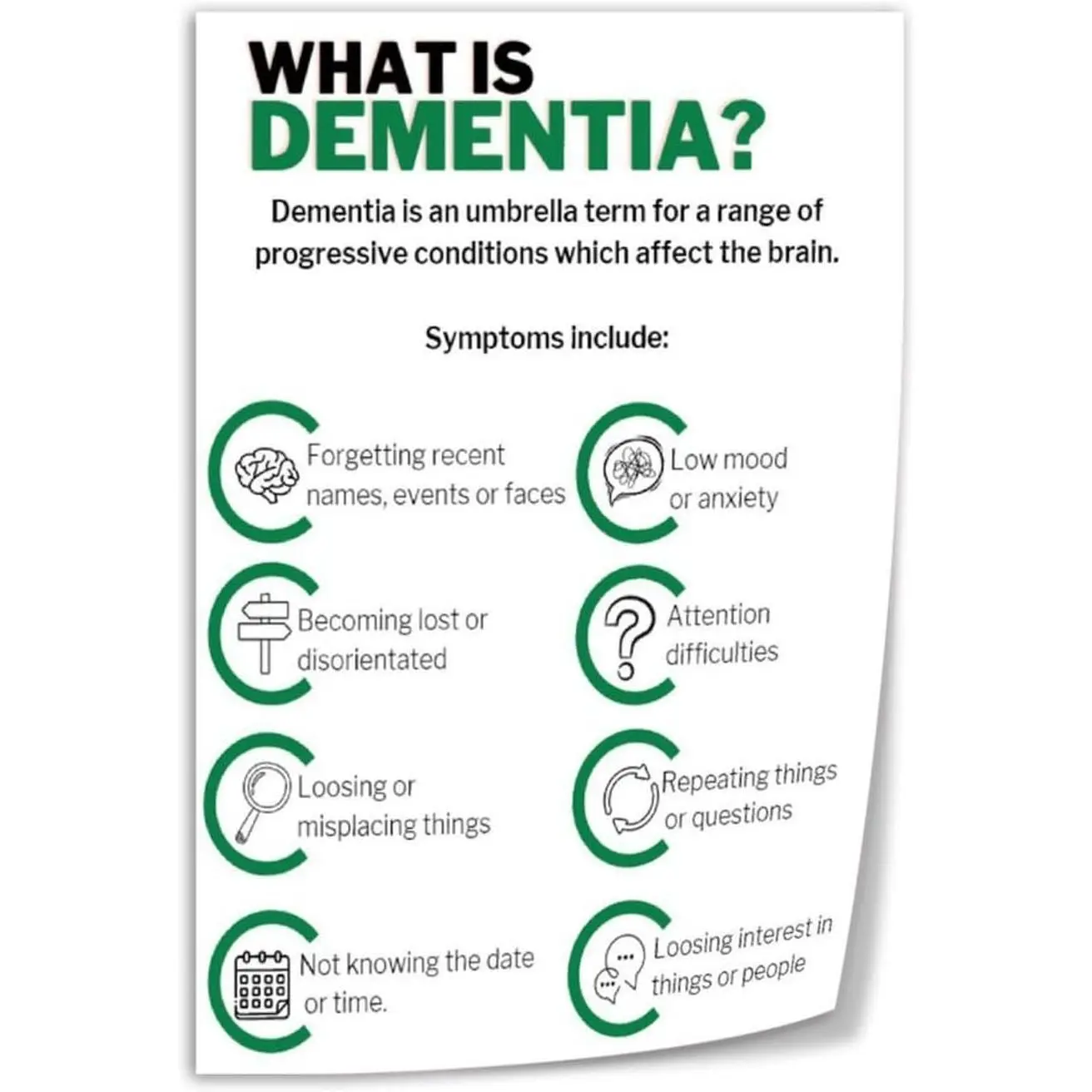 Unframed Dementia Info Medical Poster - Canvas Photorealism High-Res Artwork, Home Office Wall Decoration, 20x30 inch (50x75 cm), Graphic, One-Piece