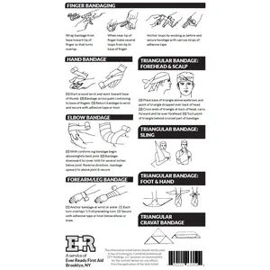First Aid Chart with Illustrations