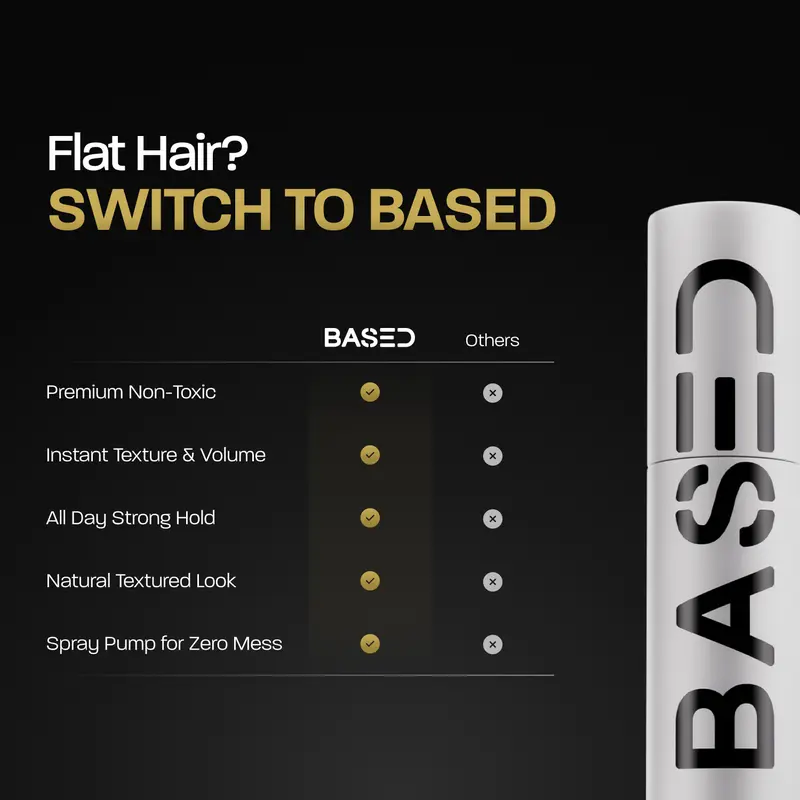 BASED Hair Texture Powder | Instant Volume & Texture | Lightweight, Matte Finish | Simple, Effective, BASED. 4