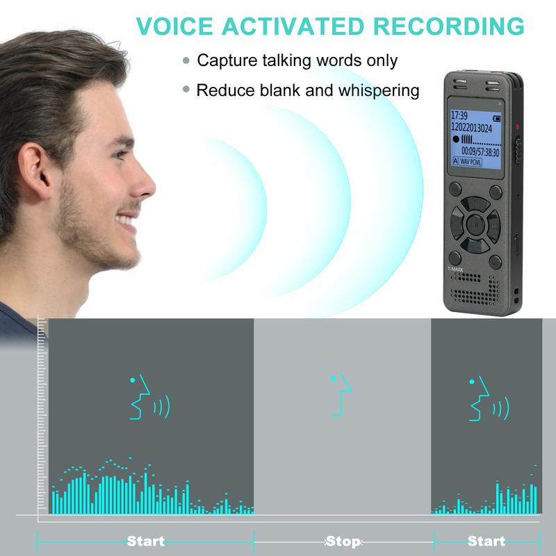 64GB Digital Voice Recorder for Lectures Meetings - 4648 Hours Voice Activated Recording Device Audio Recorder with Playback, Password