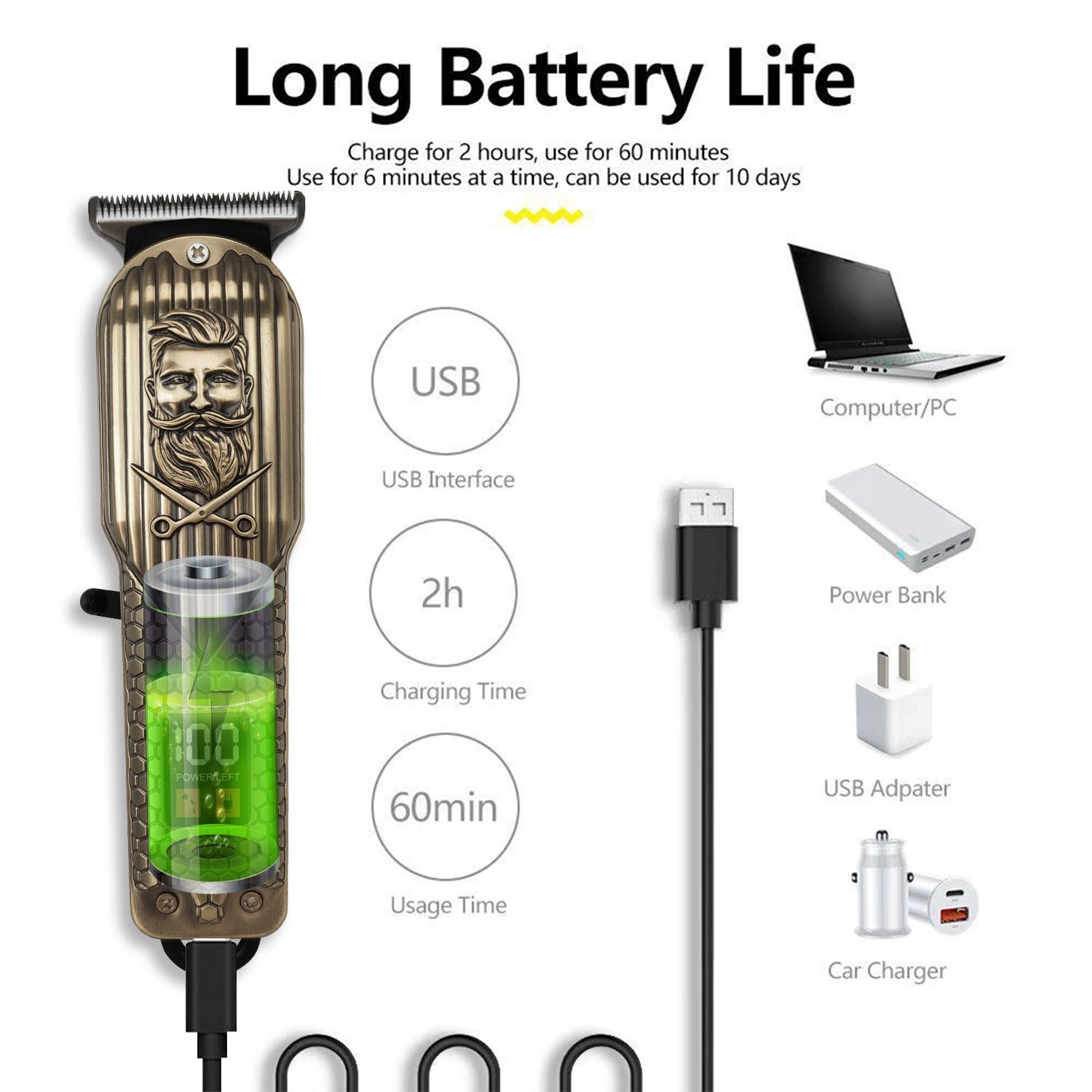 Professional Cordless Hair Clipper for Men - T-Blade Zero-Gap Trimmer with Detail & Fading Combs | RechargeableAll-in-One Beard, Mustache & Body Trimmer I HomeBarberPrecision Grooming, USB Fast Charging