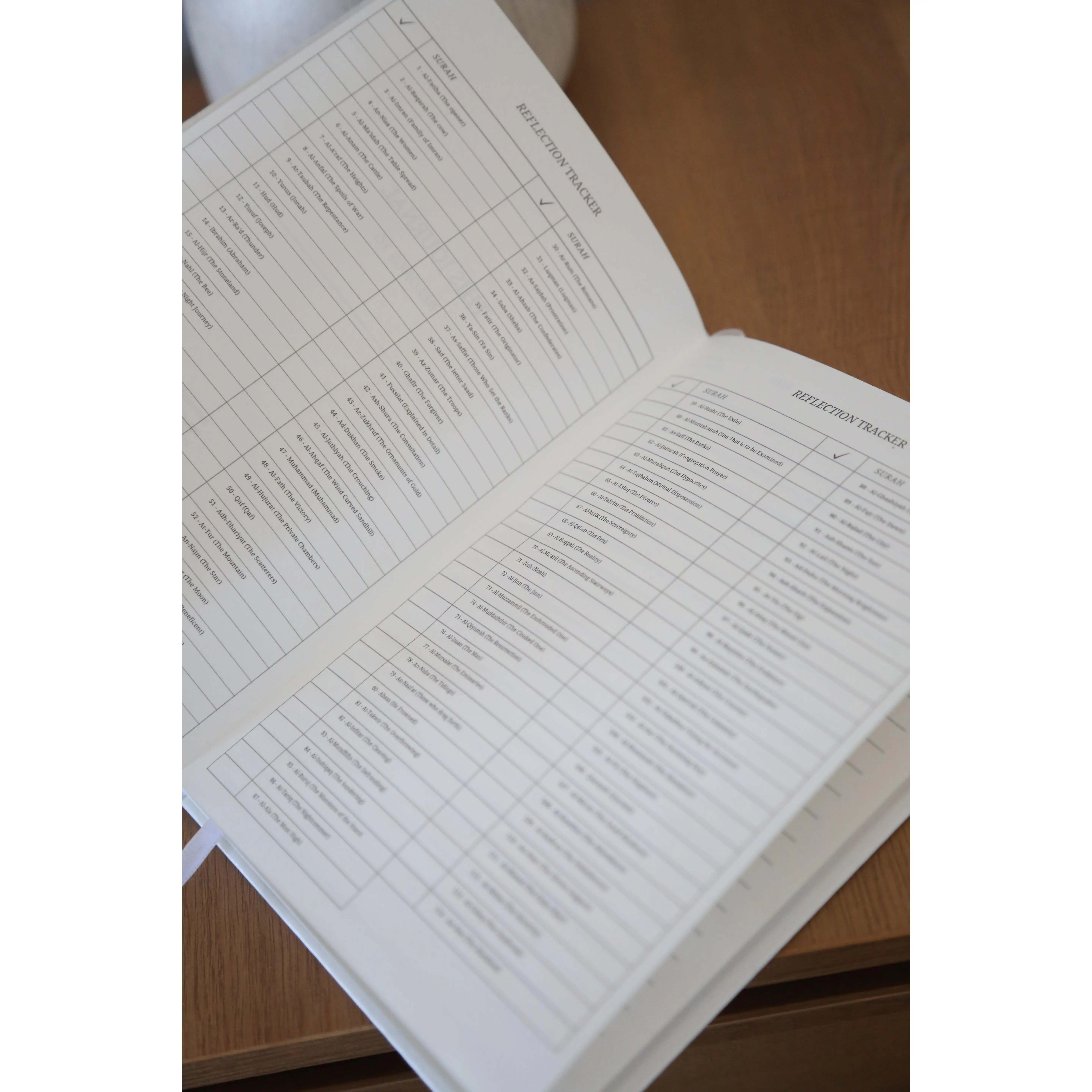 Quran Reflection Journal