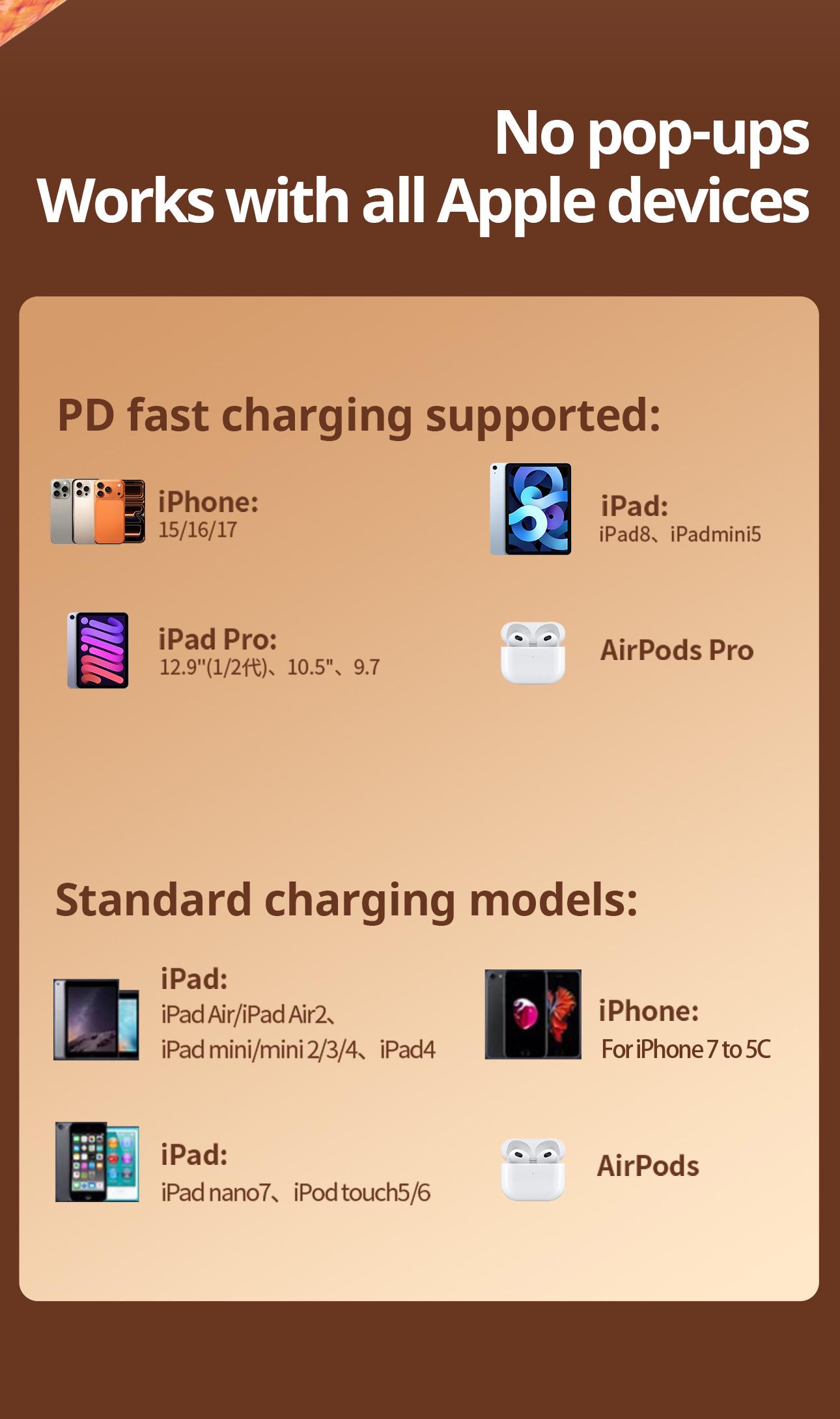 Compatible with iPhone 17 Pro Max charging cable, portable charger for iPhone 17 Pro, curved gaming fast-charging cable, 45W convenient iPhone charger suitable for gaming, watching shows/movies, travel, 3.3 ft, available in packs of 1, 2, or 3.