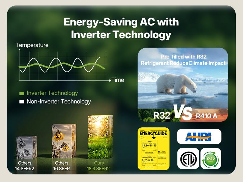 Upstreman 12,000 BTU DIY Ductless Inverter Mini Split AC Unit & Heat Pump, 230V 18 SEER2 Pre-Charged No-Vacuum-Required System, WiFi-Enabled, Easy-to-Install (IY12-230) with Dehumidifier, Heater, Cooling Fan, Timer, Home Ac Unit, Pure, Mini Splits, Easy D Upstreman 12,000 BTU DIY Ductless Inverter Mini Split AC Unit & Heat Pump, 230V 18 SEER2 Pre-Charged No-Vacuum-Required System, WiFi-Enabled, Easy-to-Install (IY12-230) with Dehumidifier, Heater, Cooling Fan, Timer, Home Ac Unit, Pure, Mini Splits, Easy D