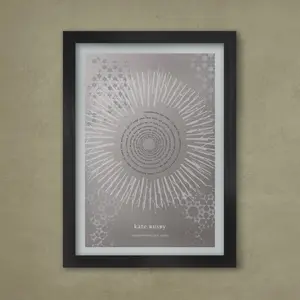 Kate Rusby - Underneath the Stars Poster Print - SIlver