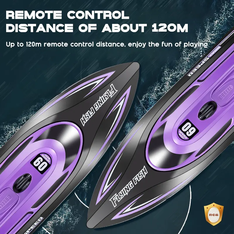 SUPERMELER Electric Remote Control High-Speed Racing Boat - 25+ MPH Self-Righting Watercraft, LED Lights, 30cm×8cm×6.4cm Portable Minijet Boat, Birthday/Christmas Gift Set