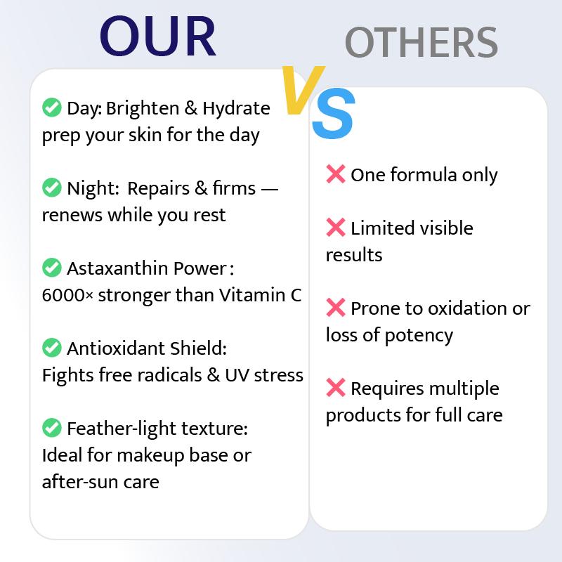 Snatched Jawline Sculpting Duo | Premium Gua Sha & Firming Peptide Serum Set for Instant Face Lift & De-Puffing