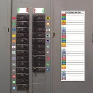 5 Sets Circuit Breaker Label Kit with Marking Panel (1–10, N, T, R, S), Panel Attached Labels, Electrical Panel Stickers for Distribution Boxes, Switch Cabinets and Electrical Enclosures, Compatible with Single- and Three-Phase Systems