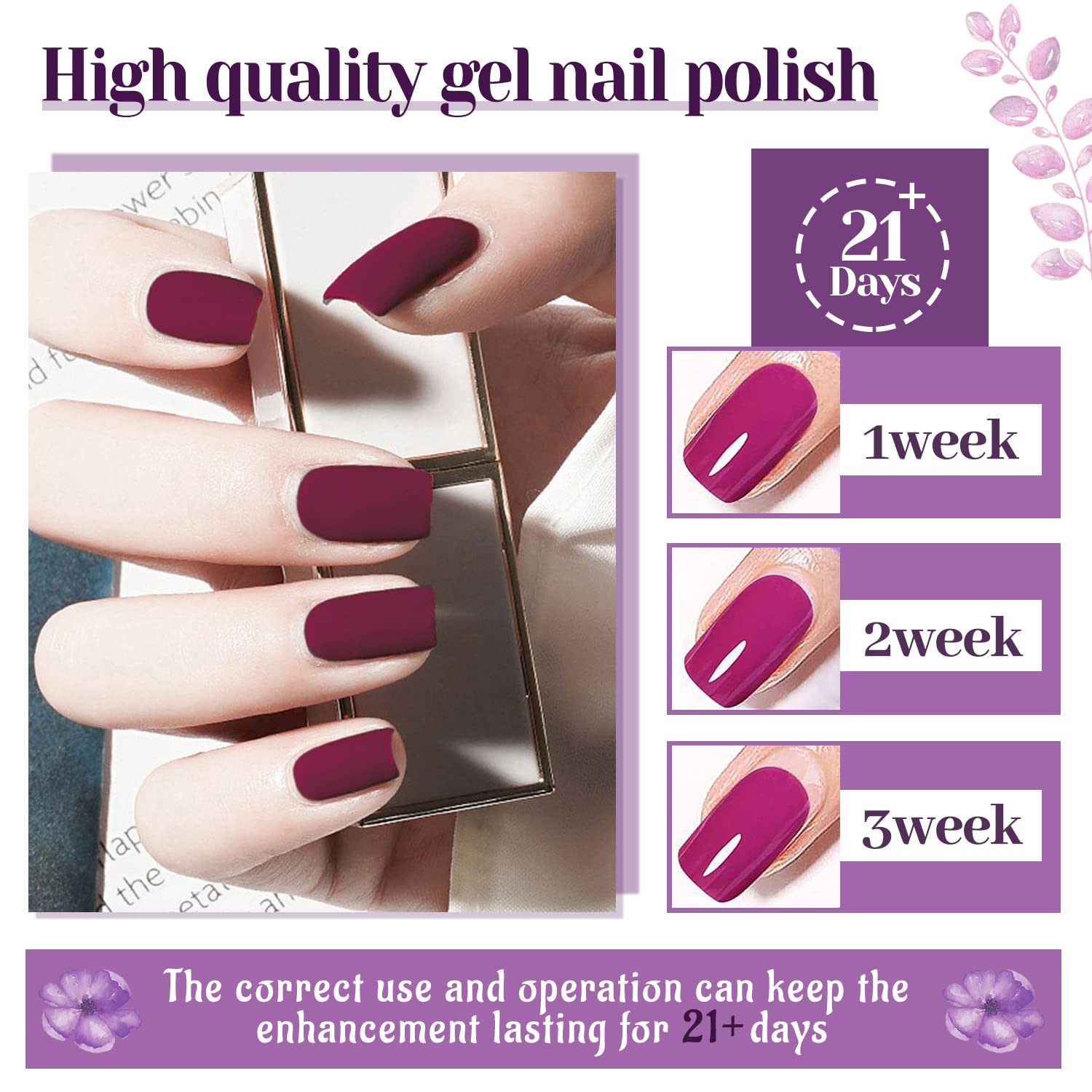 JODSONE 32+4 Pcs Soak Off Glitter Gel Nail Polish Kit, Professional Nail Art Manicure Set for Home DIY & Salon Use