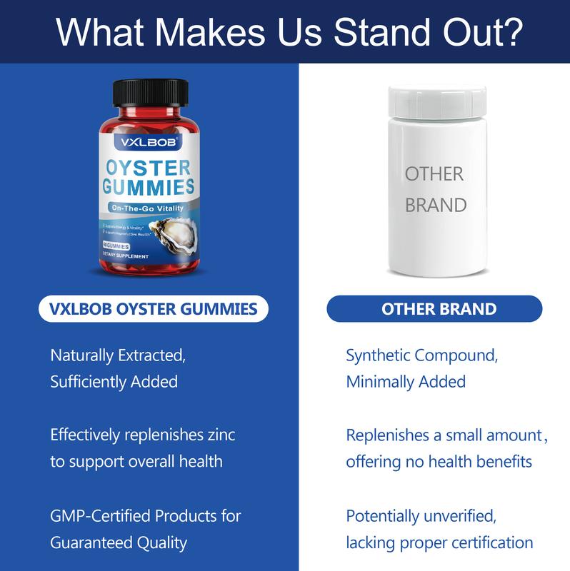 VXLBOB Oyster Gummies 2-Bottle Pack Boosts Daily Vitality and Energy for Men 700mg Oyster Extract Zinc Protein 60 Gummies Natural Extracts GMP Certified Daily Health Support Promotes Male Wellness