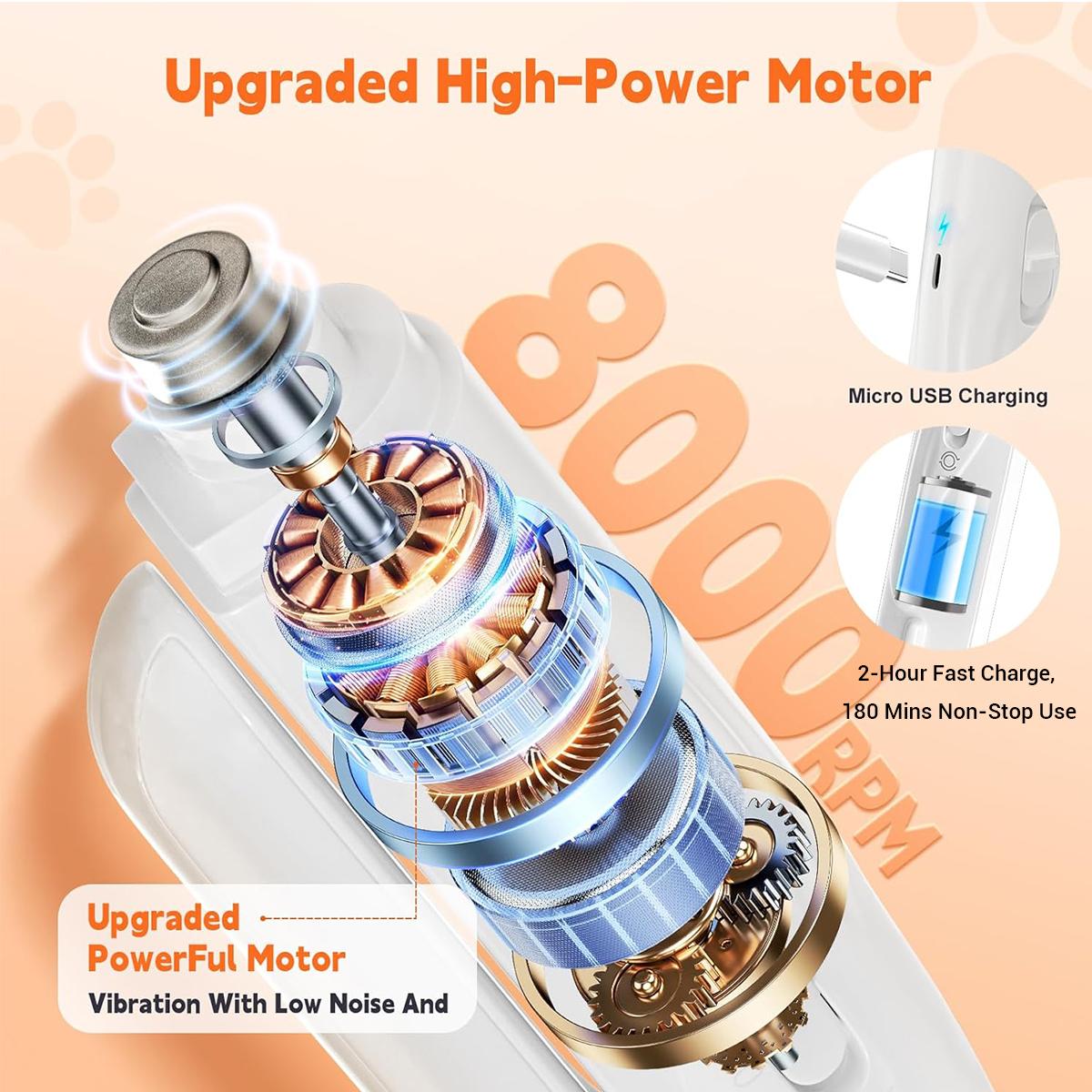 2-in-1 Pet Nail Clipper & Grinder with Dual LED Lights, Ultra-Quiet USB-C Rechargeable Nail Trimmer for Dogs Cats of All Sizes with Nail Catcher 2-in-1 Pet Nail Clipper & Grinder with Dual LED Lights, Ultra-Quiet USB-C Rechargeable Nail Trimmer for Dogs Cats of All Sizes with Nail Catcher