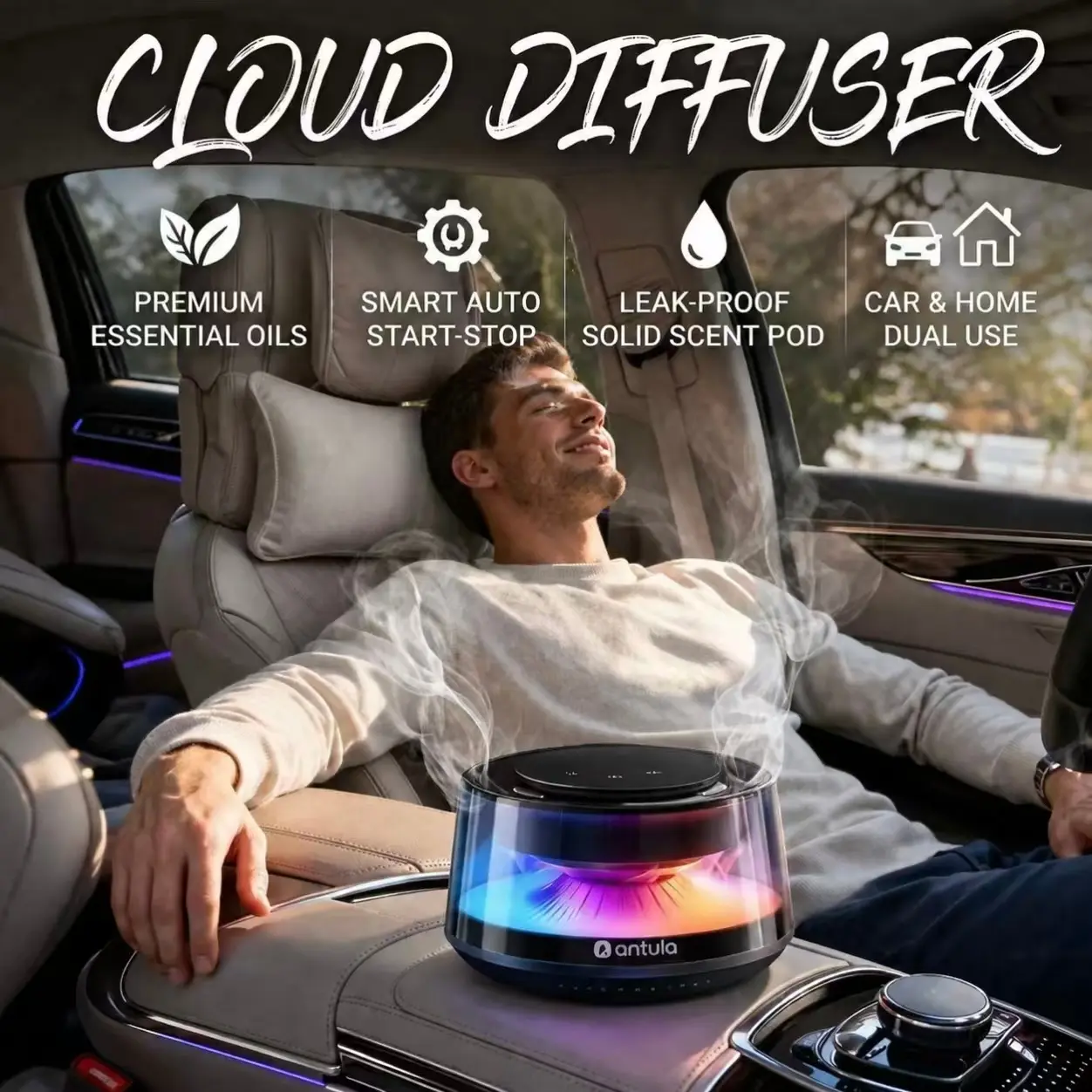 Waterless Fragrance Diffuser for Car & Home, USB-C Rechargeable with 1 Solid Scent Pod, Auto Start-Stop, Static-Cling Sticker, Adjustable Scent Levels & Light, for Bedroom, Office