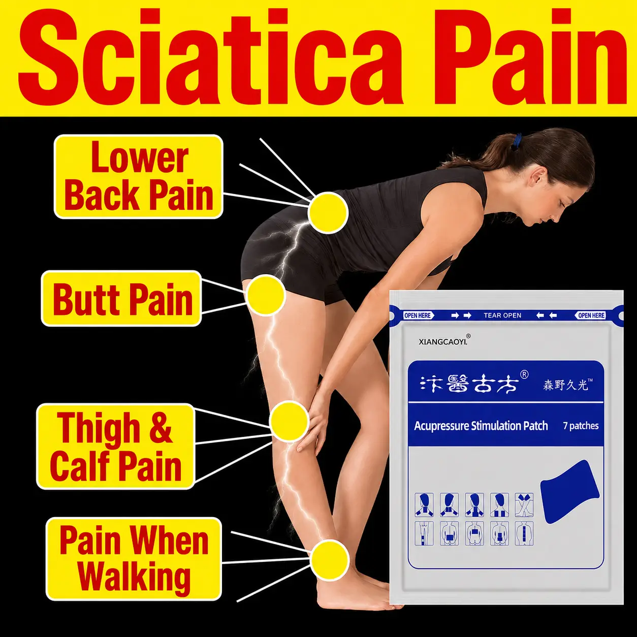 Hip pain relief patch for the hip joint, femoral head joint, buttocks, and pelvic bone—ideal for walking