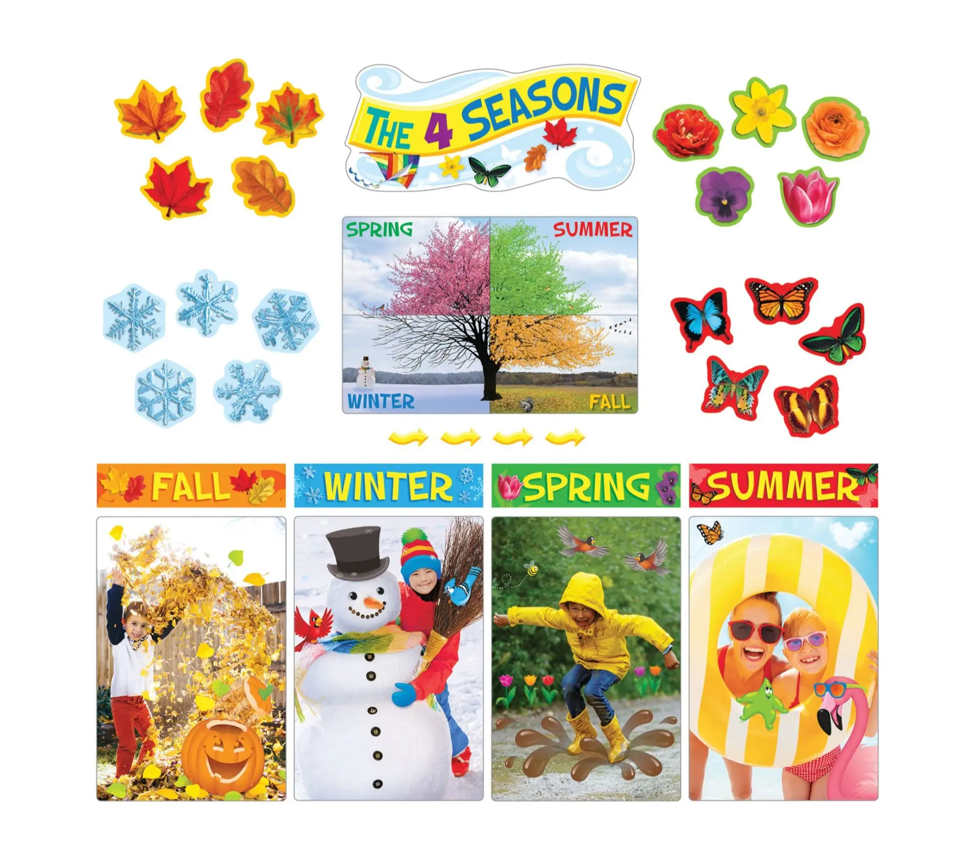 Trend Enterprises Wipe Off Learning Set -The 4 Seasons