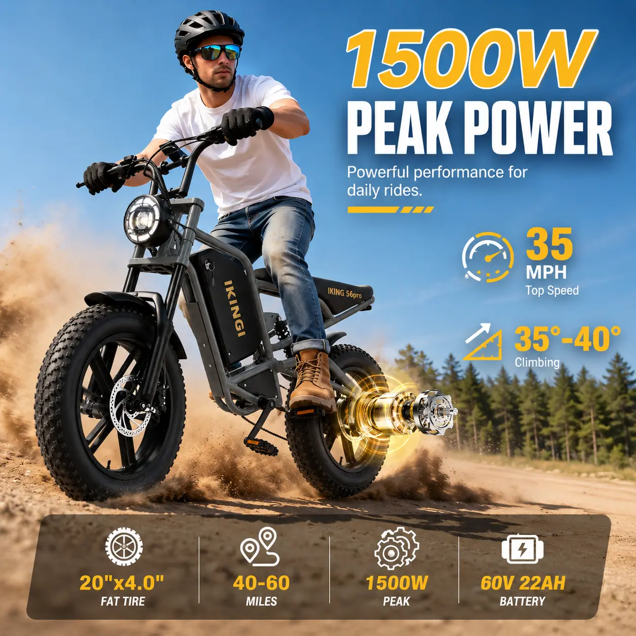 Electric bike - Adult 1500W Peak Motor, 60V 22Ah Battery, 35MPH Top Speed, 40-60 mi Range, 20”x4.0” Fat Tires, Dual Hydraulic Disc Brakes, 35-40° Climbing Capability, UL 2849 Certified Leisure Cycling E-Bike, Ebikes