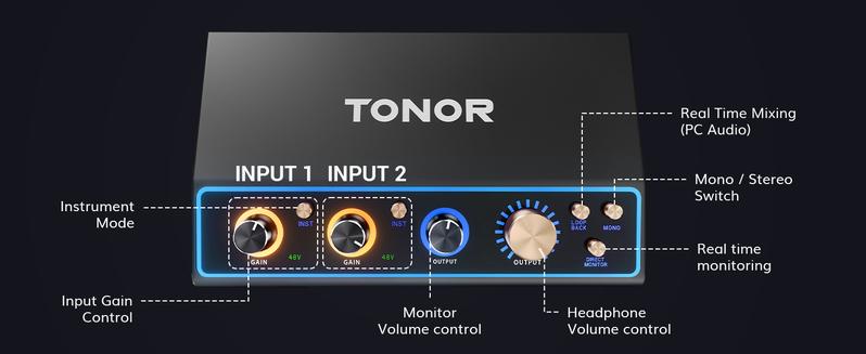 TONOR TX510 2O2 Audio Interface for Recording, USB Audio Mixer for Podcasting, 2 XLR & 6.35mm Channel Sound Board with RGB