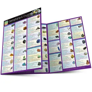 QuickStudy | Gemstone & Crystal Properties Laminated Reference Guide