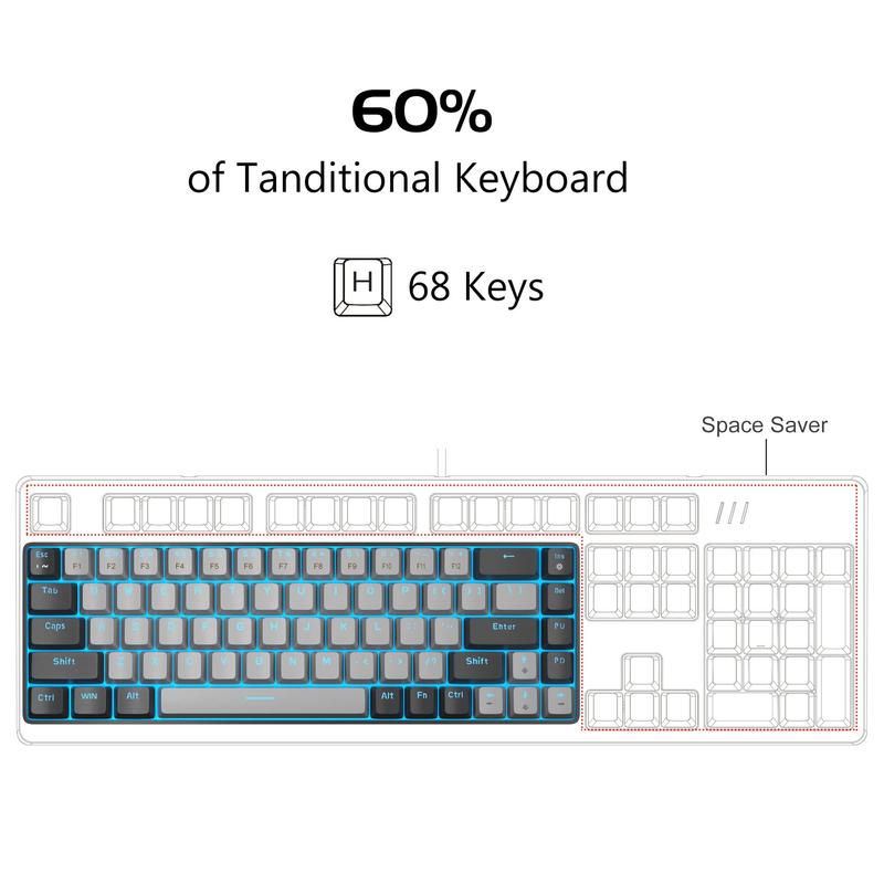 MageGee MK-Box 60% Compact Mechanical Gaming Keyboard, LED Backlit 68 Keys Portable Mini Wired Office Keyboard with Brown Switches for Windows Laptop PC Mac
