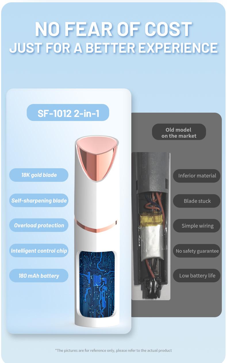 2 in 1 facial & eyebrow hair trimmer,Electric Eyebrow Trimmer, Lip Facial Body Hair Removal Tool, Facial Hair Care Tool, Electric Shaver Women, Eyebrow, Epilator Hair Remover#TikTokShopBacktoSchool 2 in 1 facial & eyebrow hair trimmer,Electric Eyebrow Trimmer, Lip Facial Body Hair Removal Tool, Facial Hair Care Tool, Electric Shaver Women, Eyebrow, Epilator Hair Remover#TikTokShopBacktoSchool