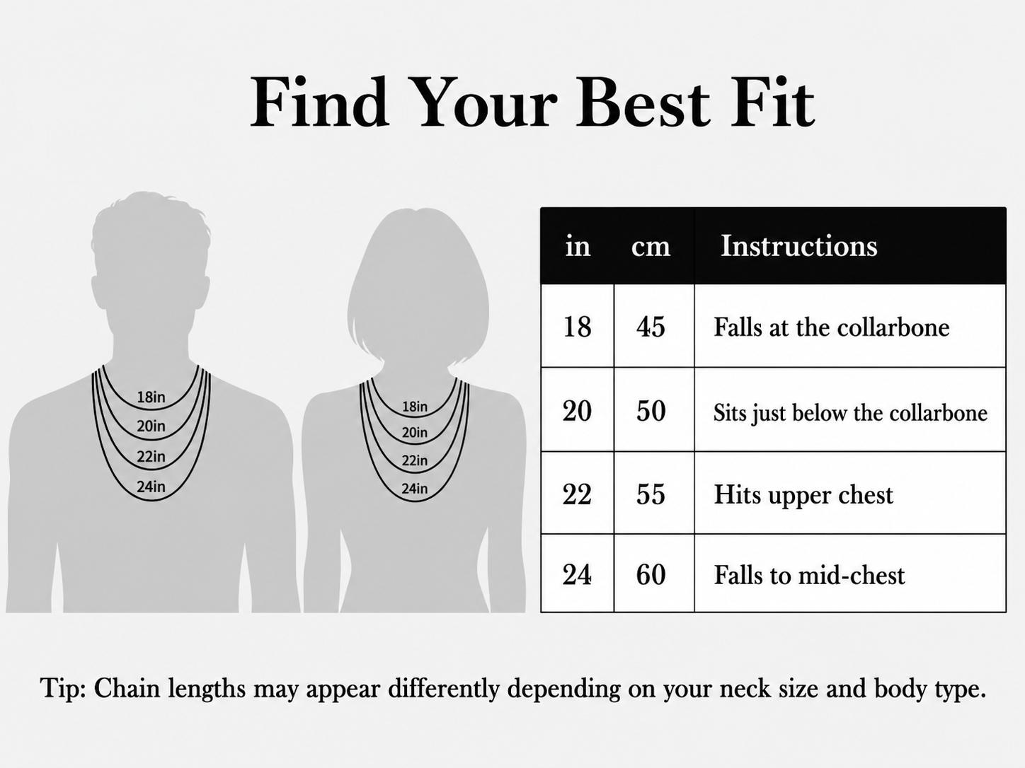 Gold chain length chart for 18, 20, 22 and 24 inch necklace positions