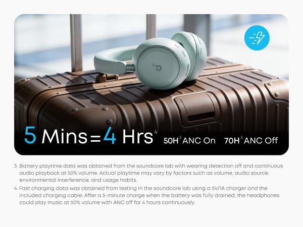 soundcore Space 2 by Anker, Active Noise Cancelling Headphones, Comfortable Fit, 50H Playtime, LDAC HiRes Wireless Audio, Dual Connection, Clear Calls, Bluetooth 6.1, Nap Mode, Wearing Detection