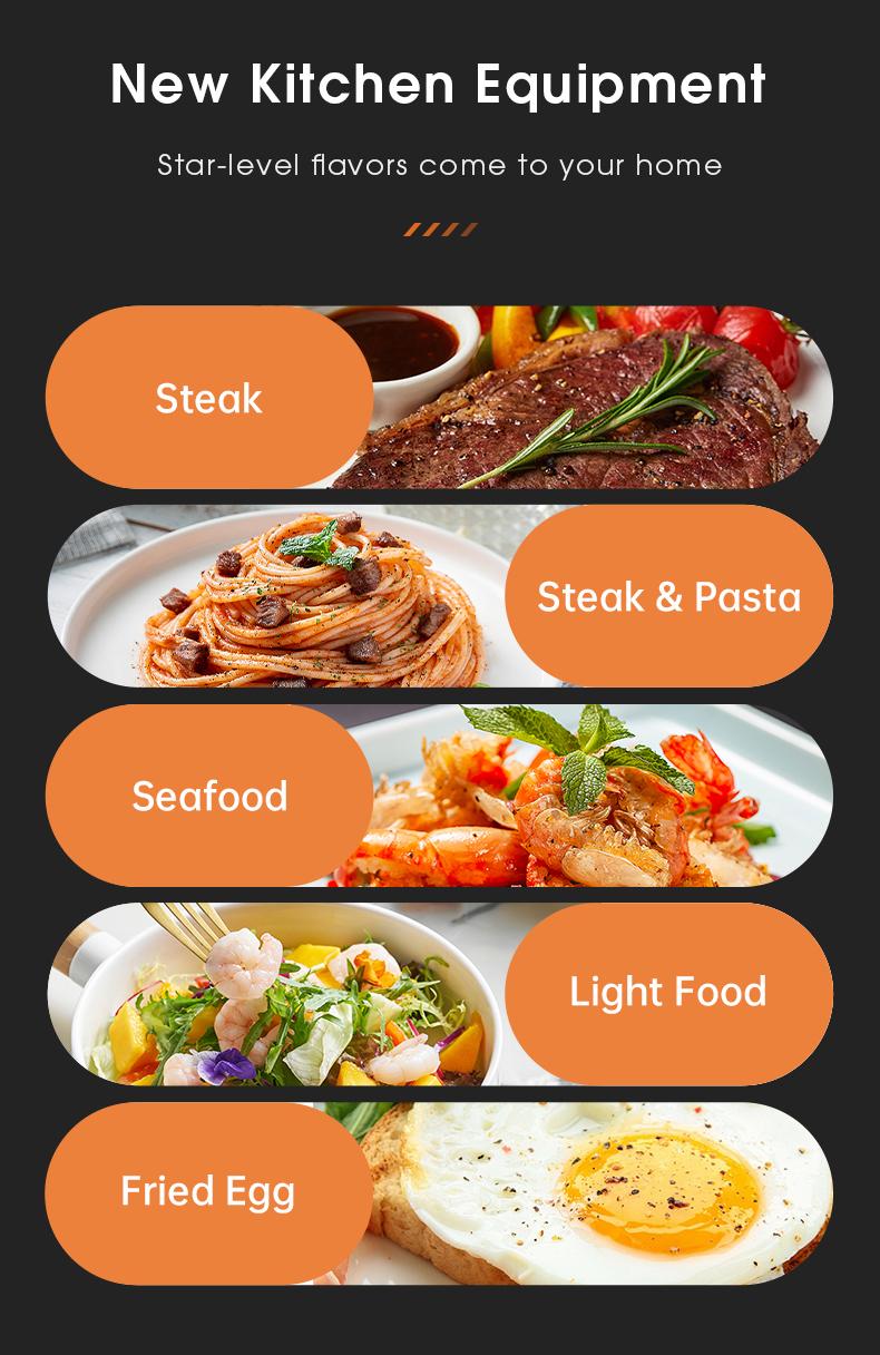 Automatic Salt and Pepper Grinder, Rechargeable Electric Spice Mill, LED Light Base, Large Capacity, Adjustable Coarseness, Self-Adjusting, Kitchen Utensils Set, New Year Gift, Home Kitchen