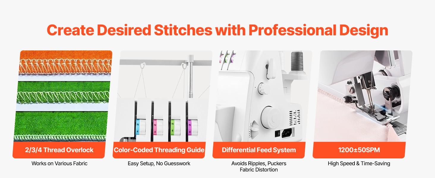 Serger Overlock Sewing Machine, 1250 Stitches Per Minute, 2-3-4 Thread Capability, 0.7-2.0 Adjustable Differential Feed, Free Arm, LED Light, Quiet Operation, Suitable For Knit, Woven, And Stretch Fabrics, White