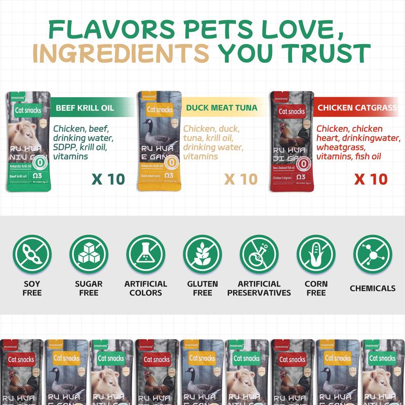 Zhuaizhuaiqi Cat Snacks - Lickable Squeezable Puree, Healthy Food, 3 Flavors: Beef with Krill Oil, Duck with Tuna, Chicken with Cat Grass, 10 Packs, 30g Each, No Gelatin, Easy Digestion