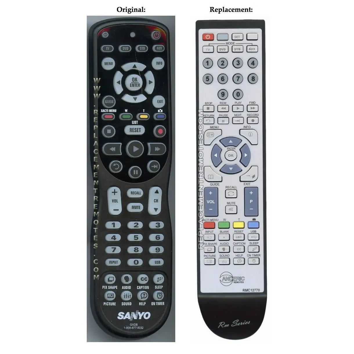 Anderic Replacement TV Remote Control for Sanyo GXDB - RMC12770