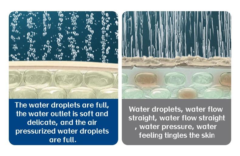 High-Pressure Handheld Shower Head, 6 Spray Mode Patterns, Water-Saving Design, Bathroom Shower Head, Fixed Shower Head, Bathroom Additions, Easy to Install, Durable, Silvery,Black Shower Head for Shower Use Solely For shower use solely