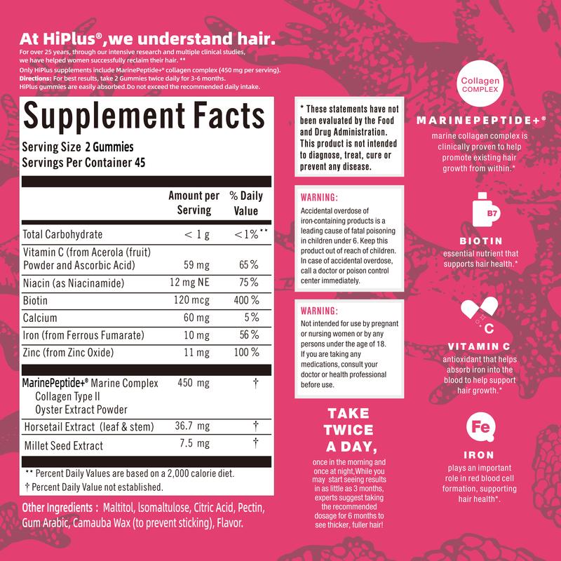 HiPlus Women's Hair Growth Supplement Gummies – Nourishes Thinning Hair & Boosts Hair Thickness – with Collagen, Biotin, Zinc, Vitamin C & Iron – Pineapple Flavor – 90 Gummies (45-Day Supply)