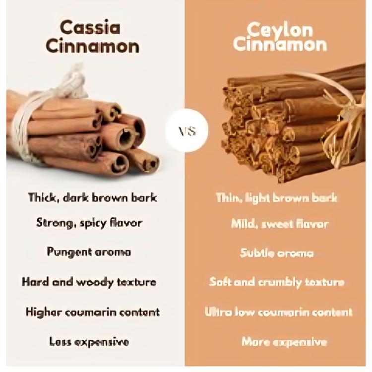 Organic Ceylon Cinnamon Sticks – Premium True Cinnamon | Fresh, Sweet & Aromatic | Perfect for Cooking, Baking, Herbal Tea & Wellness