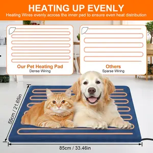 Professional Pet Heating Pad for Therapeutic Relief