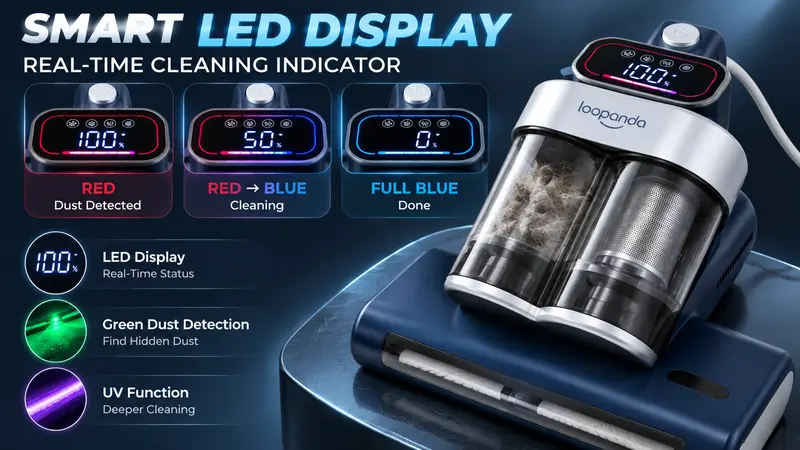LOOPANDA 16,000Pa Mattress Vacuum Cleaner, Deep Tapping Brush, UV-C ...