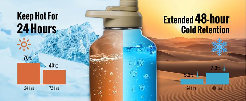 【TikTokShopBlackFriday】OneTigris 64oz Portable Cold & Hot Stainless Steel Water Bottle with Straw - Reusable Drinkware, Washable Tumbler, Perfect Gift for Dad & Mom Vacuum Insulated Flask Insulated Thermos