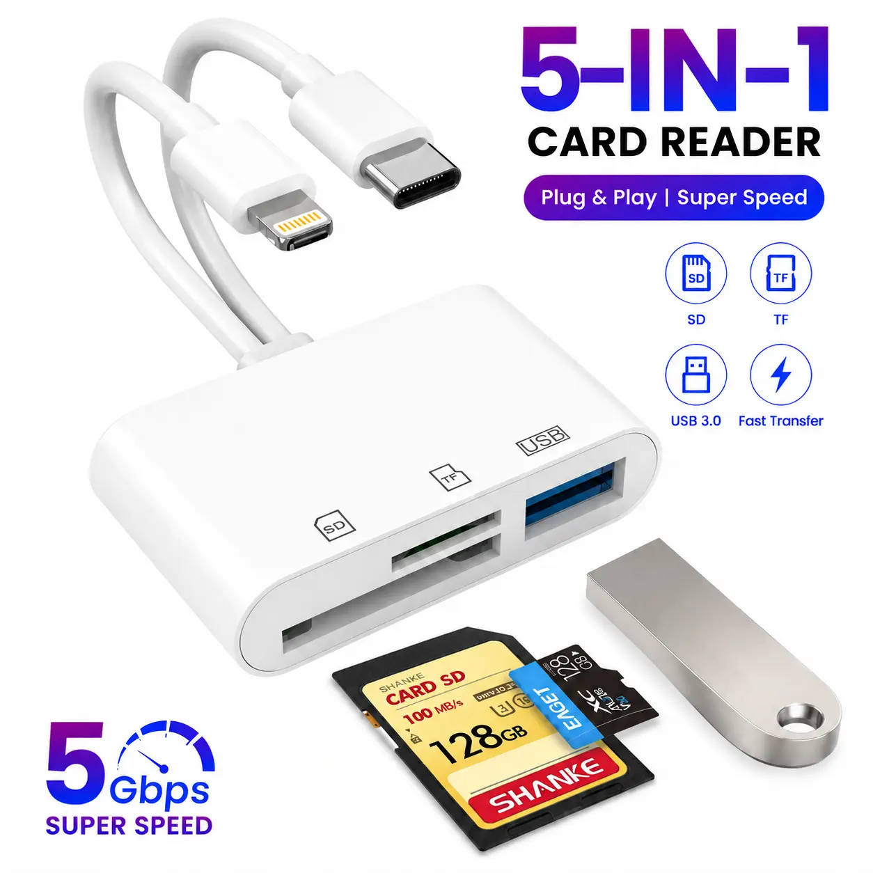 5-in-1 SD Card Reader for iPhone & iPad, Instantly Transfer Photos & Videos Fast, Lightning/USB-C Dual Port Adapter, Supports SD/MicroSD & USB 3.0, Plug & Play No App Needed