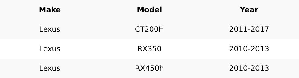 2010-2017 Lexus / 3-Button Smart Key / PN: 89904-48481 / HYQ14ACX / GNE BOARD