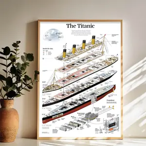 The Titanic Structure and Mechanics Wall Art Vintage Black and White Art Posters Funky Aesthetic Canvas Prints Retro Bar Cart Decor for Bar Bedroom