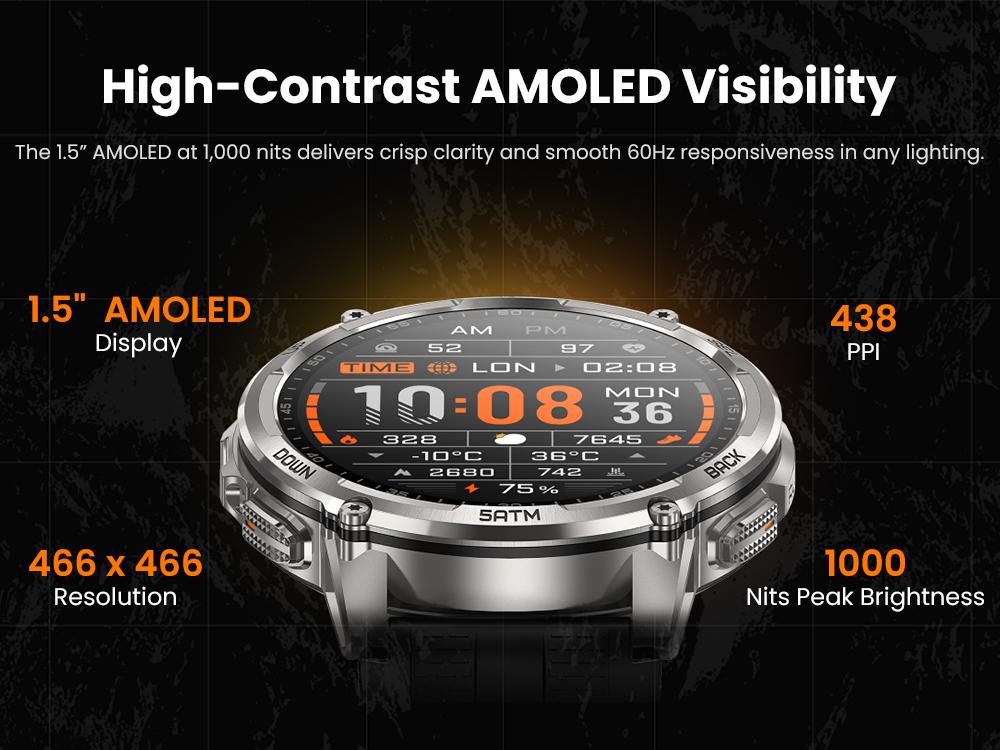 KOSPET Tank T4C Smart Watch for Men with LED Flashlight, 1.5” AMOLED Display, Dual-Band GPS&Compass, 50-Days Battery, 24/7 Heart Rate/Sleep Monitor, 50m Waterproof, Bluetooth Call/Walkie-Talkie