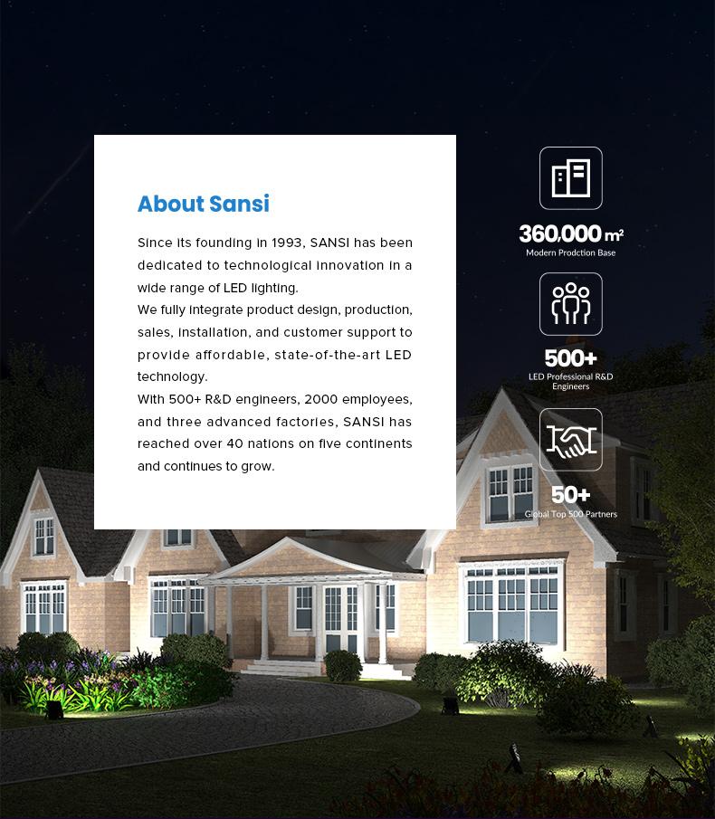 SANSI RGBW LED Outdoor Flood Lights 80W/120W/160W, Energy Efficient, Ideal for Pool Parties, Stage, & Landscape, IP66 Waterproof, 2-Pack, Perfect for Halloween , Halo Landscape Light, Outdoorfun Decorative