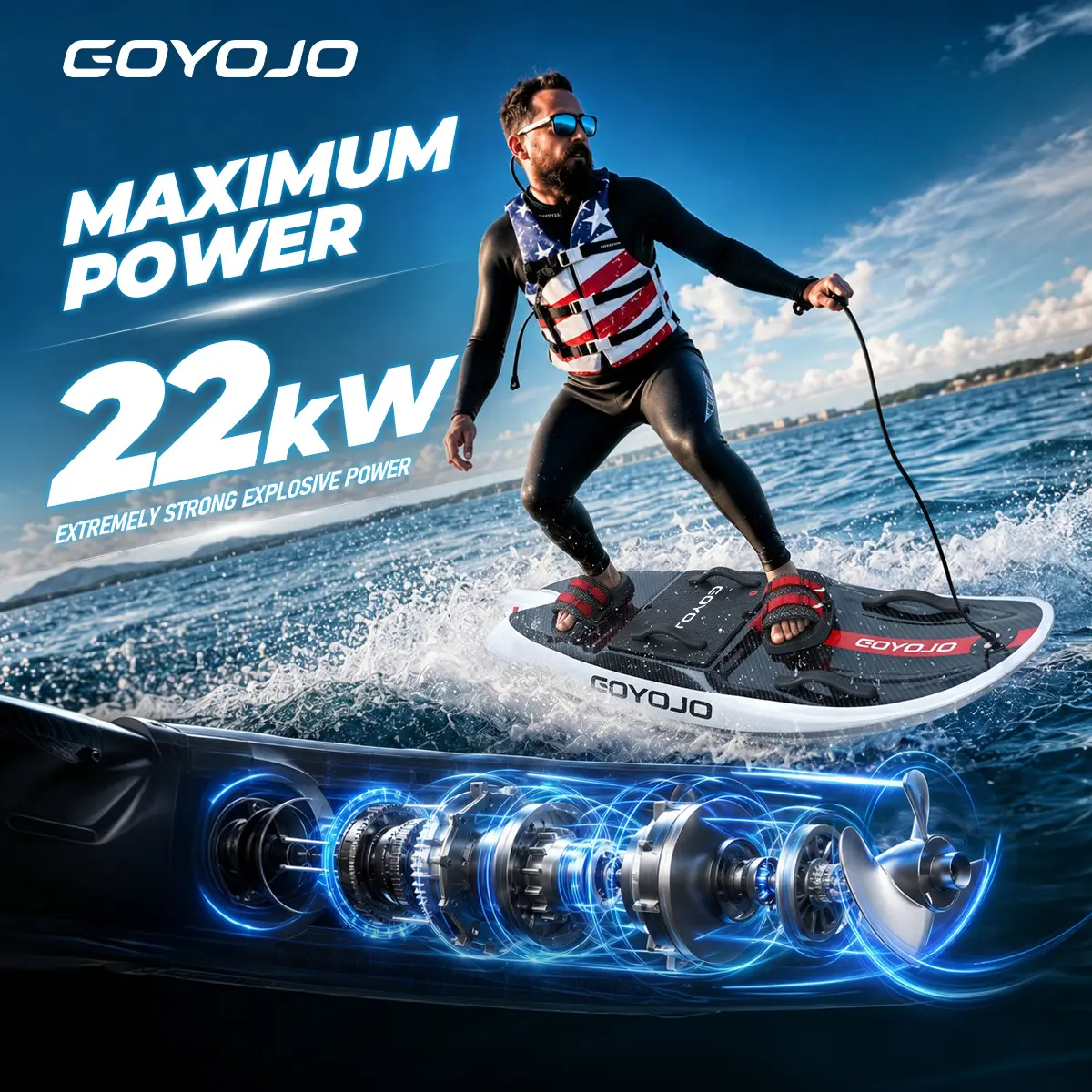 GOYOJO 2026 New Electric Surfboard & Jetboard (All Models) - Up to 40MPH High Speed Carbon Fiber Water Sports Gear GOYOJO 2026 New Electric Surfboard & Jetboard (All Models) - Up to 40MPH High Speed Carbon Fiber Water Sports Gear