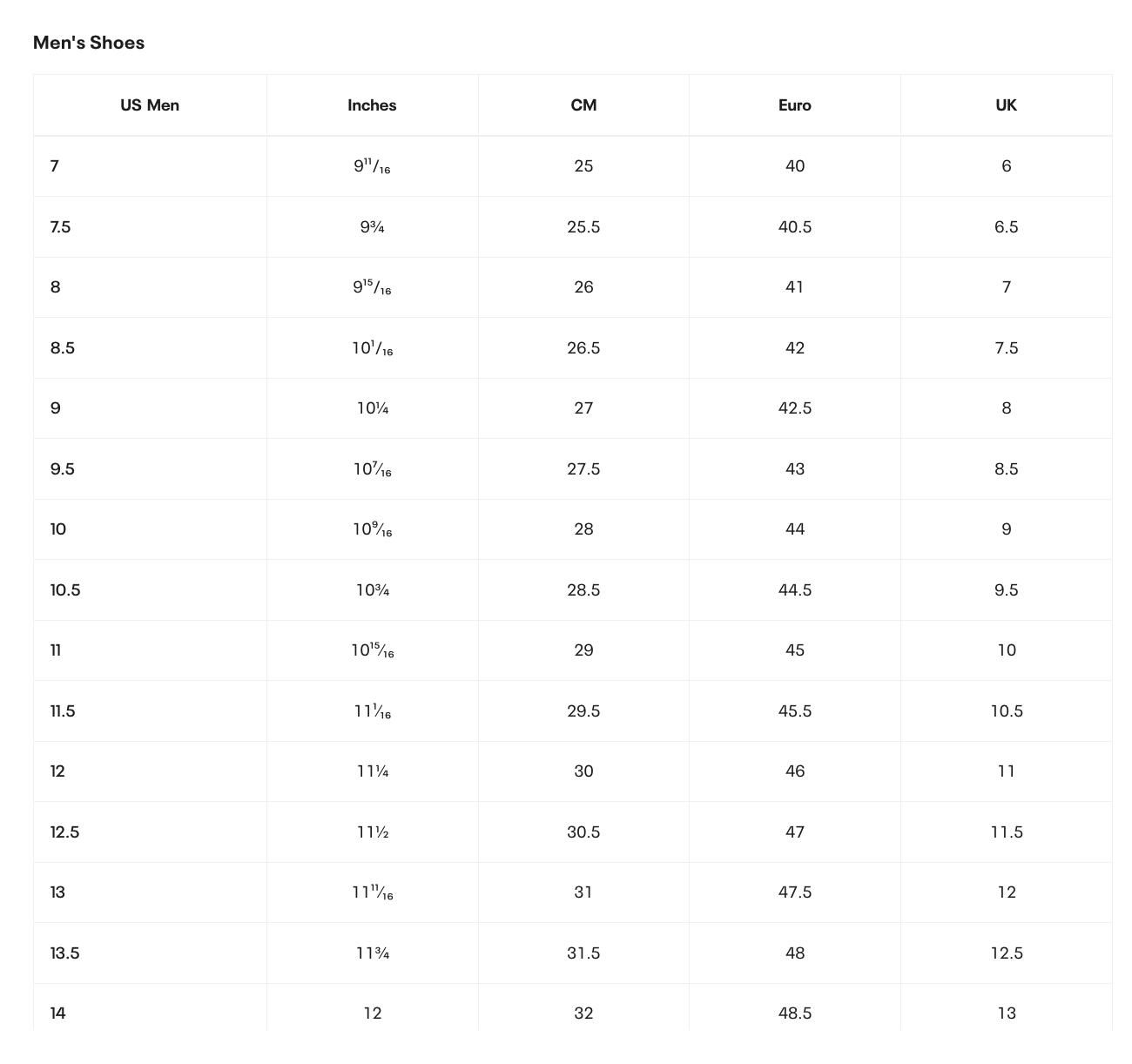 Under Amour Valsetz Mid Boots