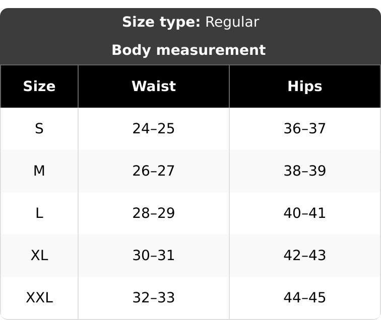 Women's 5-Pack Basic Cotton Hipster Panties - Fit, Stretchy, Comfortable, Sexy Low-Rise Briefs, Plus Size