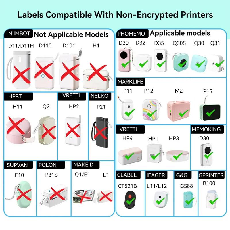 Marklife P15 Label Stickers Thermal Label Tape Paper For Mini Thermal Printer Self-adhesive Paper Roll For D30 P12 Q30 Printer