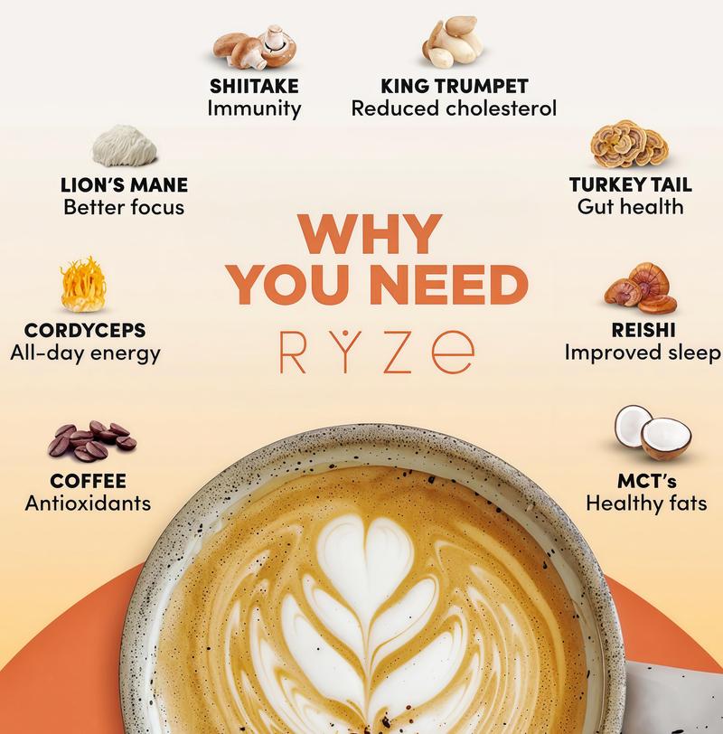 RYZE Mushroom Coffee USDA Organic with 6 Adaptogenic Mushrooms and MCT Oil SQ, USA Grown Instant Coffee for Better Energy, Focus,Digestion, lmmunity with Turkey Tail, Shiitake,Lion's Mane, 30 Servings