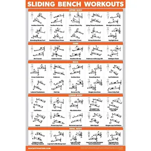 Sliding Bench Workout Poster - Compatible with Total Gym